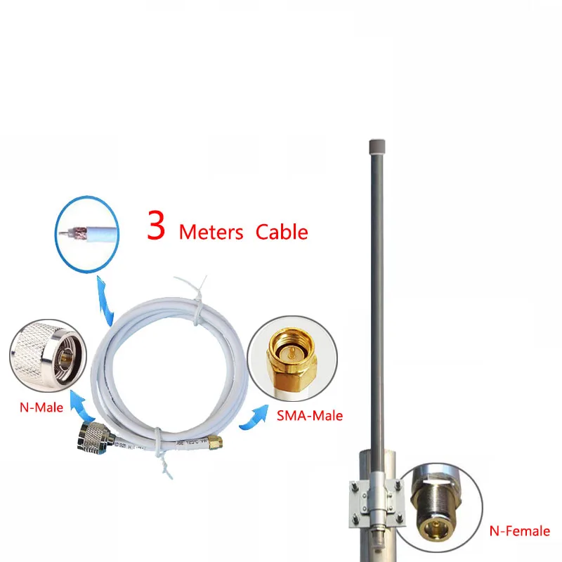 3 meters ADSB 1090 МГц omni наружная антенна для автоматического зависящего наблюдения вещания воздушным движением управления наземными станциями - Цвет: 3 meters