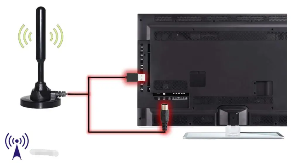 Dlenp HD ТВ антенна усилитель сигнала для USB ТВ-тюнера/DVB-T DVB-T2 усилитель для закрытых помещений цифровые ТВ антенны Антенна цифрового ТВ