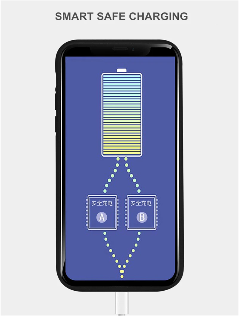 Внешний 5000 мАч портативный чехол для зарядного устройства для iPhone X Xs power Bank чехол power Bank для iPhone Xs чехол для аккумулятора