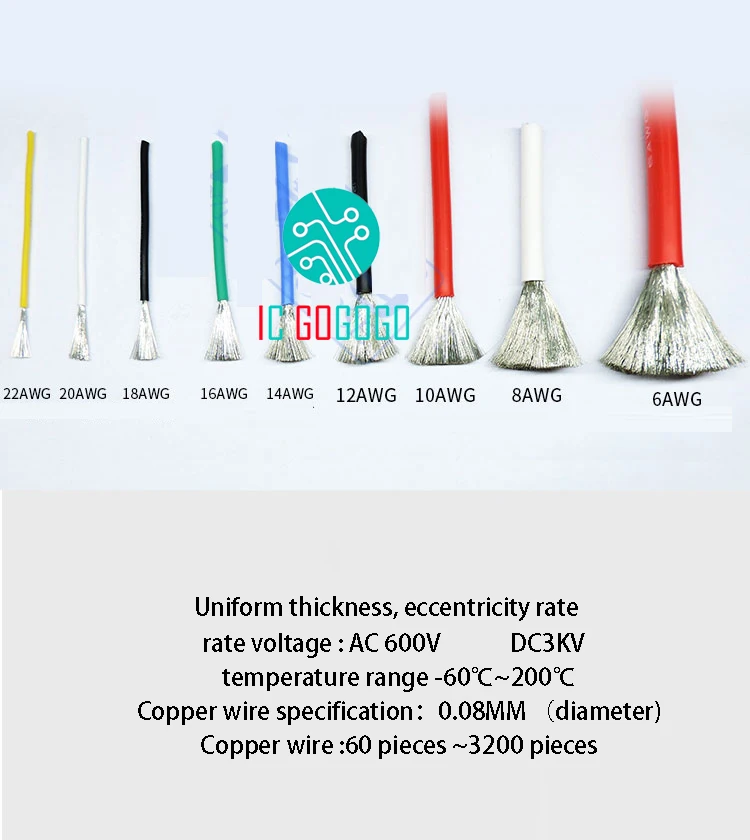 1 метр 8AWG 10AWG 12AWG 14AWG 16AWG 18AWG 20AWG мягкий силиконовый провод теплостойкий Силикагель кабель Медь США Стандартный гибкий