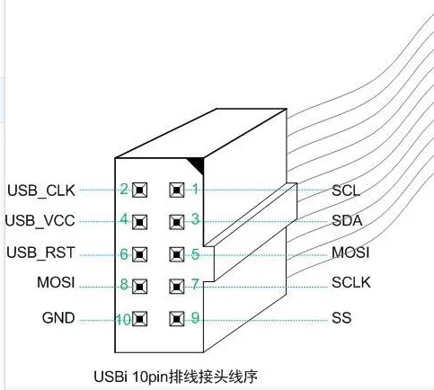 USBi Simulator/Sigma DSP Simulator/ADAU1701/ADAU1452/EVAL | Бытовая техника