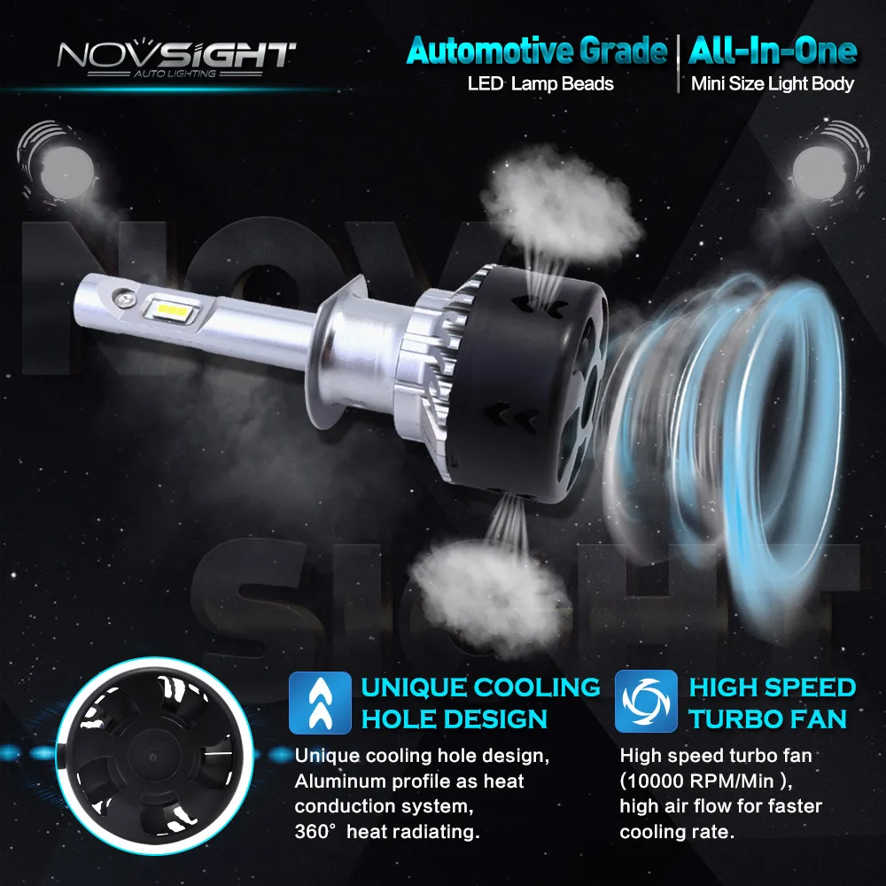 NOVSIGHT H1 автомобильный светодиодный светильник s h1 фонарь 70 Вт 10лм для вождения