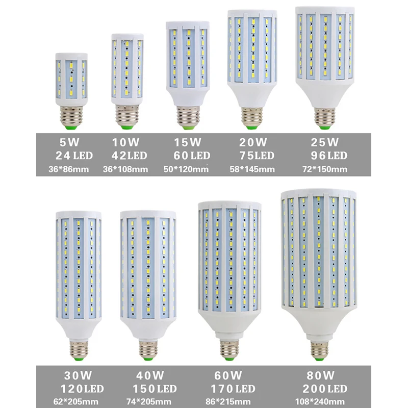 Crubon кукурузная Светодиодная лампа E27 светодиодная 220 В 5 Вт 10 15 20 25 30 40 60 80 SMD 5736 без