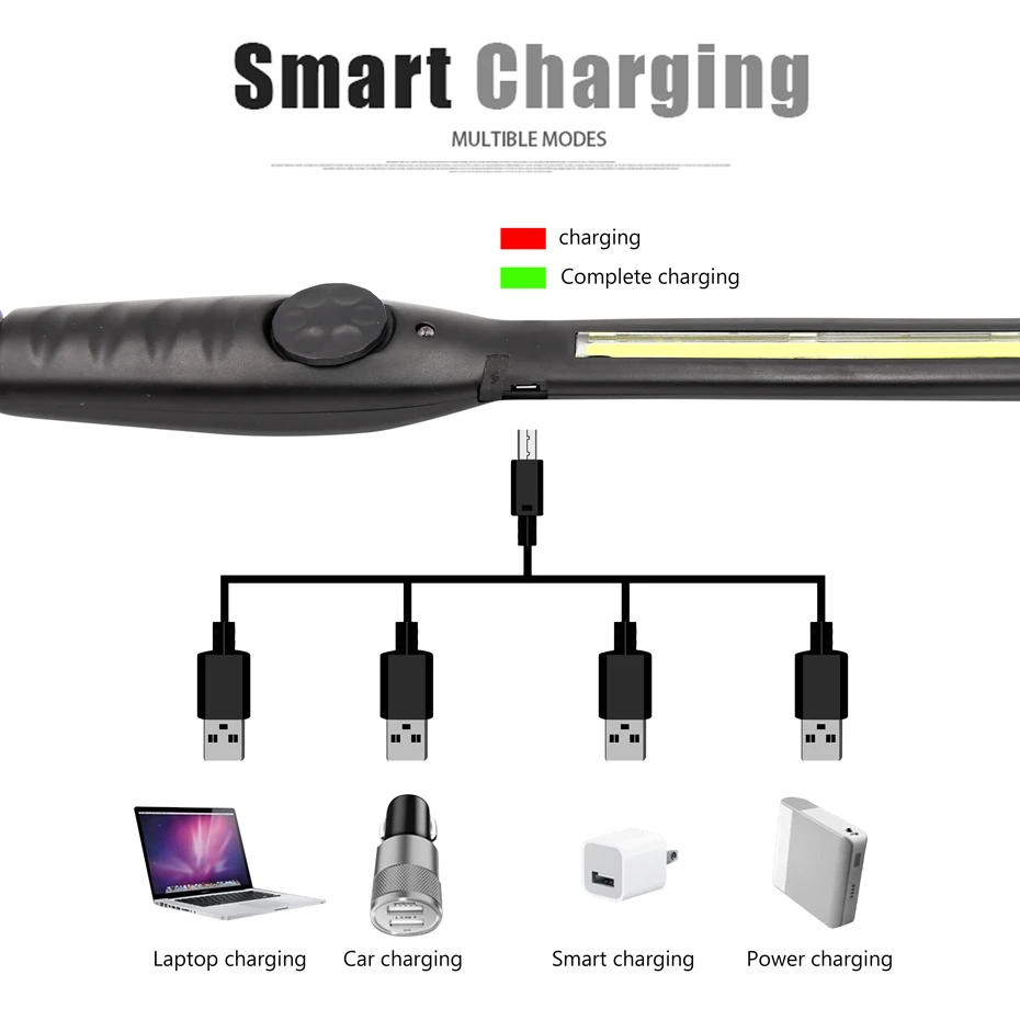 ANYIGE 800 люменов плавное затемнение COB светодиодный портативный Рабочий фонарь USB