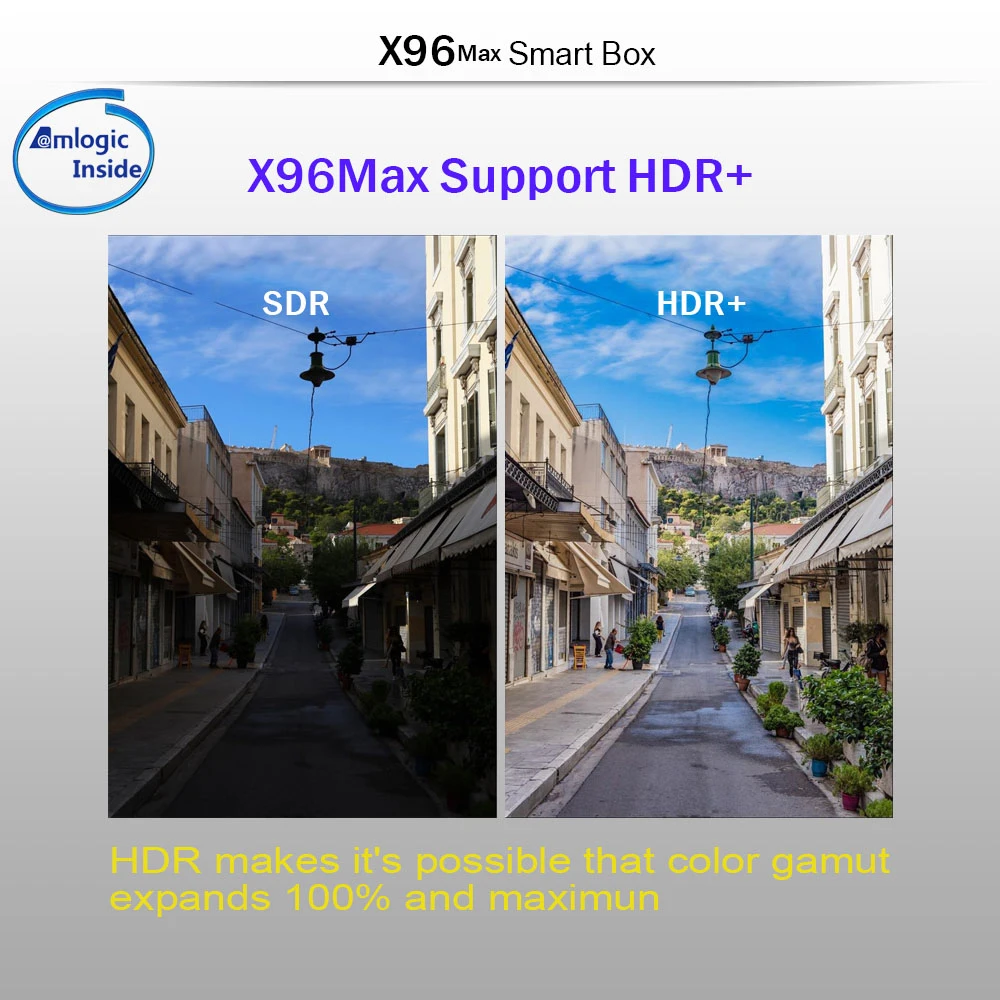 X96 MAX Android 9,0 Amlogic S905X2 X96MAX 4 Гб 64 Гб ТВ приставка 2,4G& 5 ГГц Wifi 1000 м H.265 4 к медиаплеер смарт-бокс 5 шт./лот