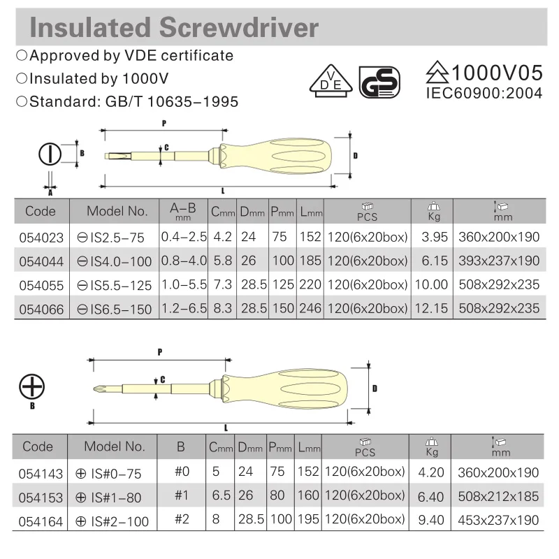 1 шт. отвертка с магнитным наконечником 2 5/5 5/6 5 мм|magnetic tipped screwdriver|screwdrivers for electrictip