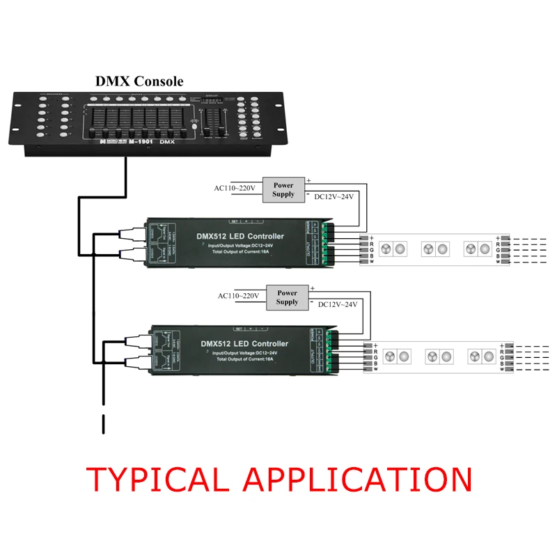 

DC12-24V DMX512/1990 standard RGB/RGBW PWM dimmable LCD display decoder with RJ45 input, 9 built-in play modes