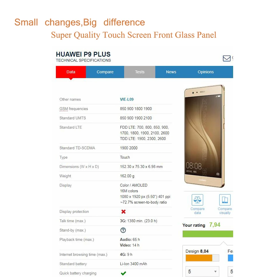 Сенсорный экран для Huawei P9/P9 Lite/P9 Plus сенсорная панель датчик дигитайзера переднее