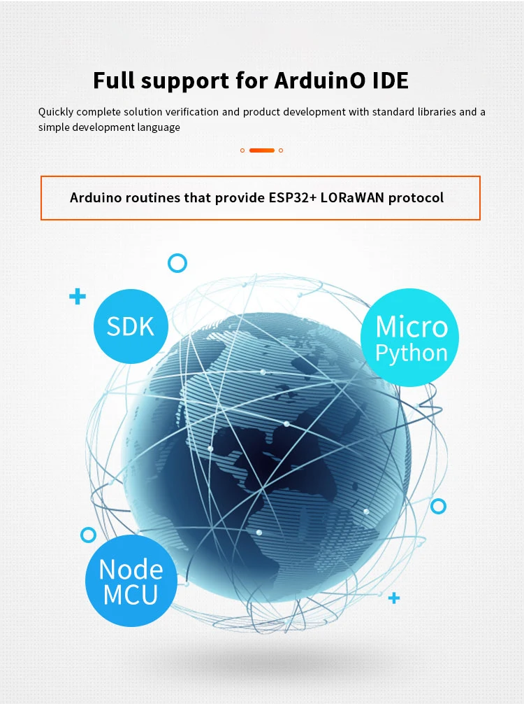 ESP32 Беспроводная палка lite SX1276 протокол LoRaWAN wifi BLE для Arduino