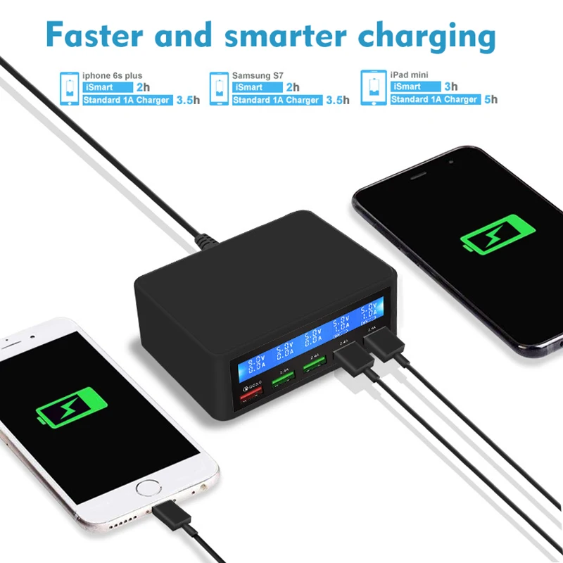 HKHUIBANG 3 0 5 портов Usb адаптер мобильный телефон Быстрый зарядный для Iphone/Samsung/Xiaomi Tablet