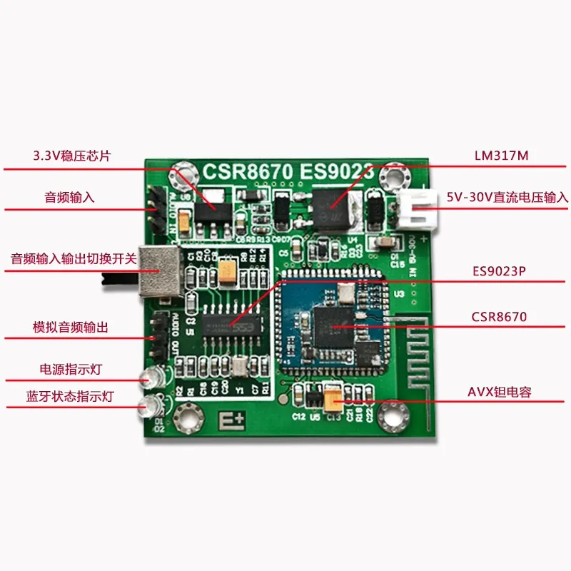 CSR8670 + ES9023P Bluetooth 4 без потерь аудио приемник DAC декодер плата I2S цифровой входной
