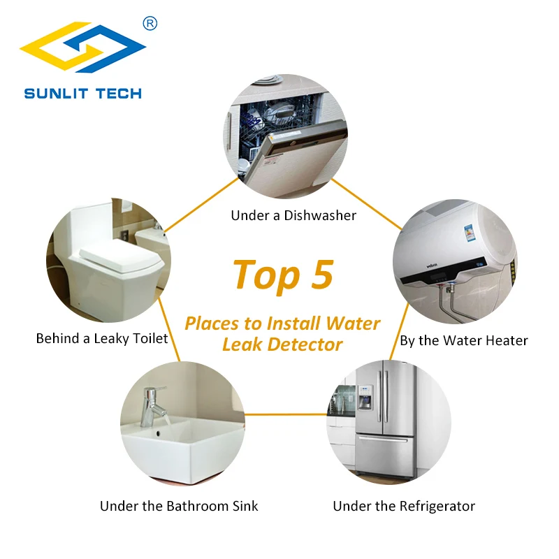 Детектор утечки воды в России Аварийная сигнализация потопа датчик с