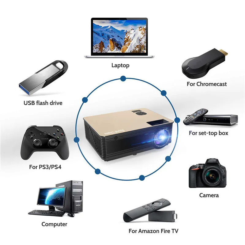 Звук Шарм Full HD 5500 люмен светодиодный домашний видео проектор с 2HDMI 2USB AV VGA