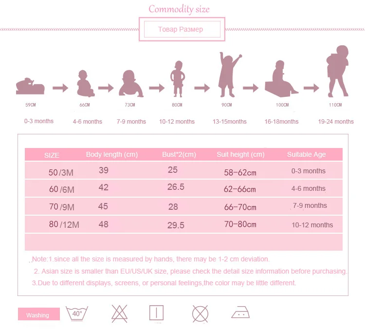 Одежда для маленьких девочек детский брендовый комбинезон новорожденных