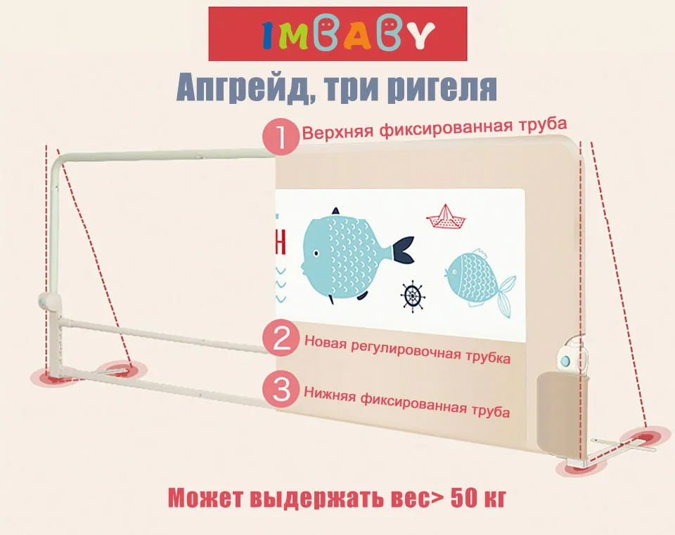 Барьер для кровати ребенок барьер безопасности кровать железнодорожных детские кроватки гвардии кроватки рельсы 1,5 м/1,8 м/2 м ограждения безопасности ребенка манеж защита на кровать Barriere