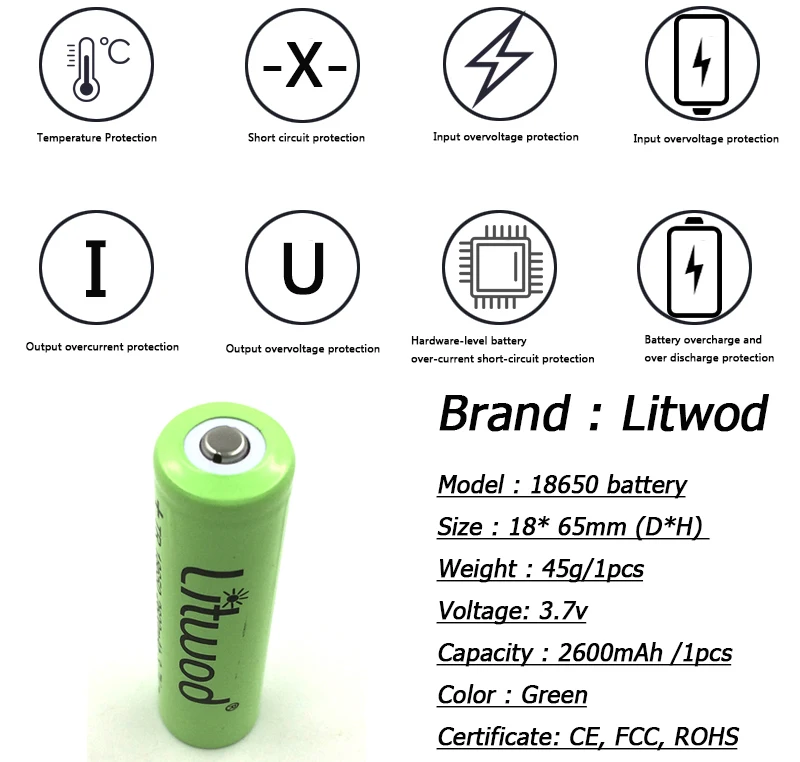 Litwod Z20007, Дополнительный внешний аккумулятор, функциональный светодиодный светильник фонарь, XML T6, атака на голову, звуковой сигнал, фонарь, вспышка, светильник для самозащиты
