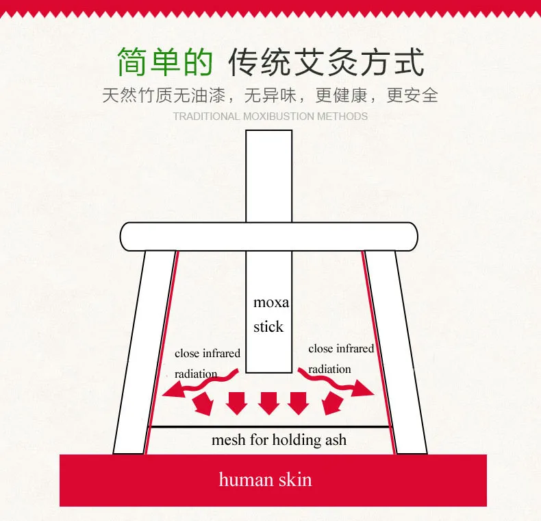 Массажер для рук ног живота деревянная коробка массажа чехол|massage device|moxa rollmassage