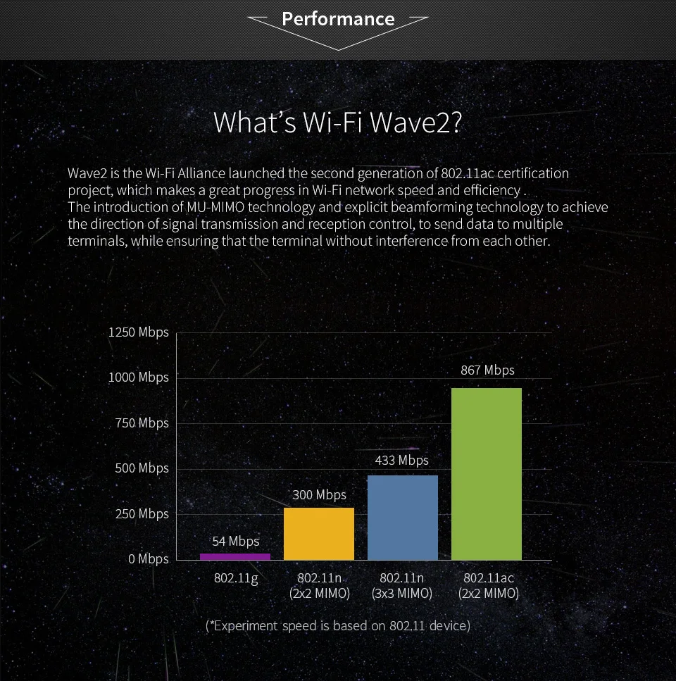Роутер COMFAST 1200 Мбит/с 2 4 ГГц + 5 8 ГГц|openwrt wifi router|gigabit routerwifi router |