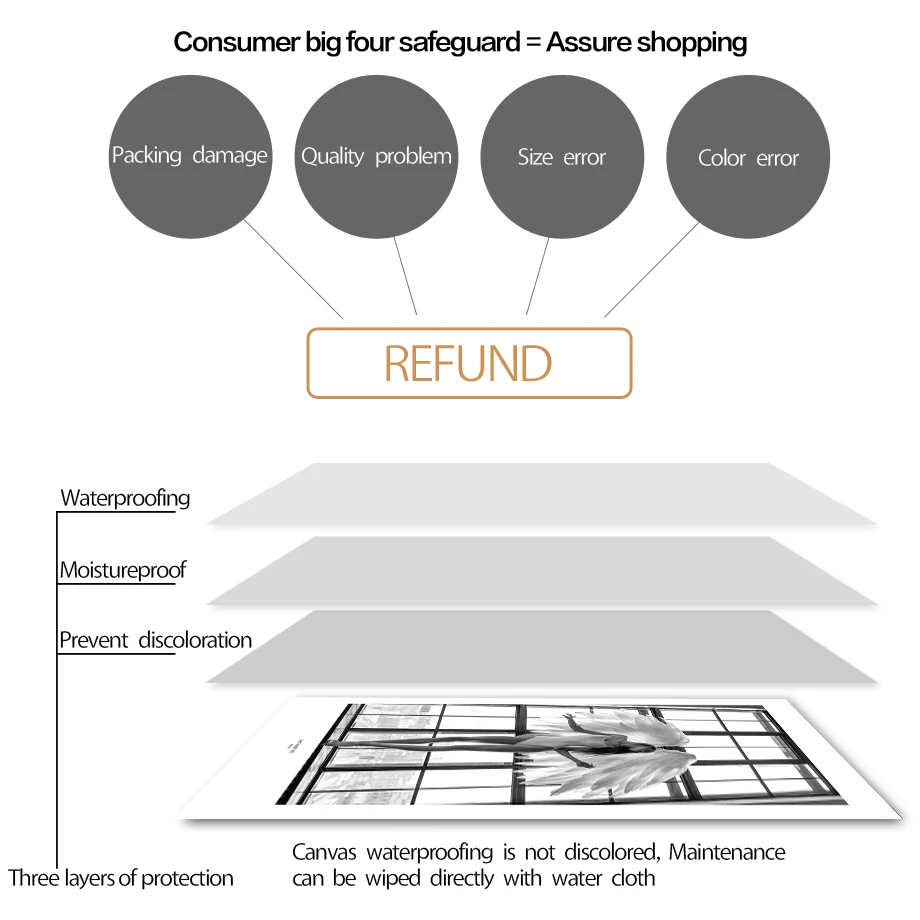 COLORFULBOY настенный художественный Принт Холст Картина девушка перо скандинавские
