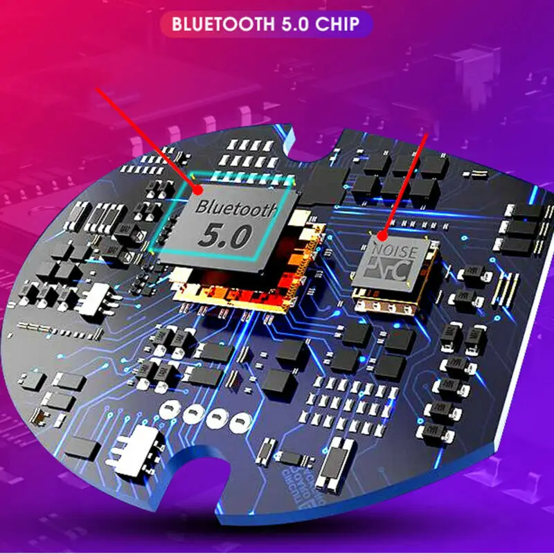 Bluetooth 5 0 гарнитура беспроводные наушники вкладыши стерео вкладыши|Наушники и