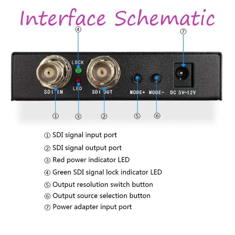2 шт. SDI в HDMI конвертер Поддержка 3G/HD/SD и с адаптером питания