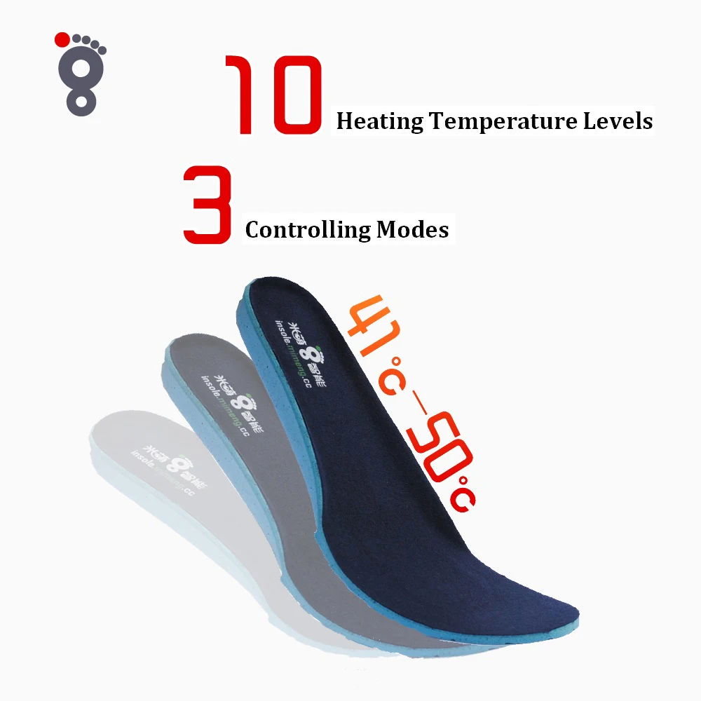 Мобильное приложение беспроводные Bluetooth умное управление электрические