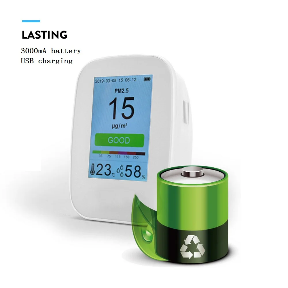 D9 H PM2.5 газовый тестер детектор качества воздуха HCHO & TVOC CO2 метр монитор