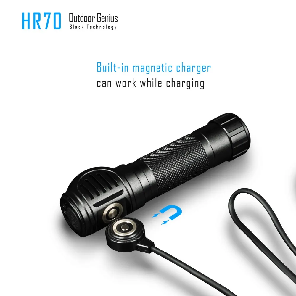 Налобный фонарь IMALENT HR70 CREE XHP70.2 светодиодный 3000lm аккумуляторная фара с батареей