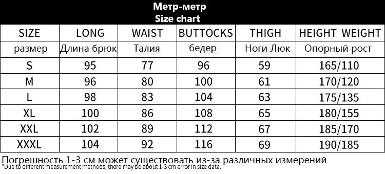 Новинка, мужские хлопковые спортивные штаны,, камуфляжные, с карманами, стильные, для фитнеса, повседневные, модные, обтягивающие, мужские, для бега, брендовые штаны