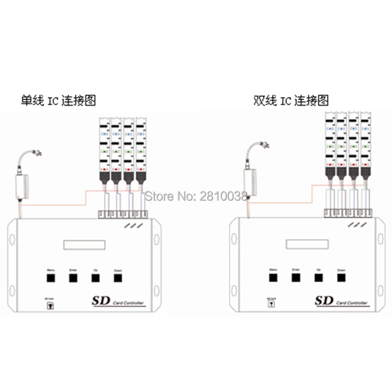 4 канальный sd карта SPI преобразователь DC 12 24V 32 grayscale контроллер для цифровых