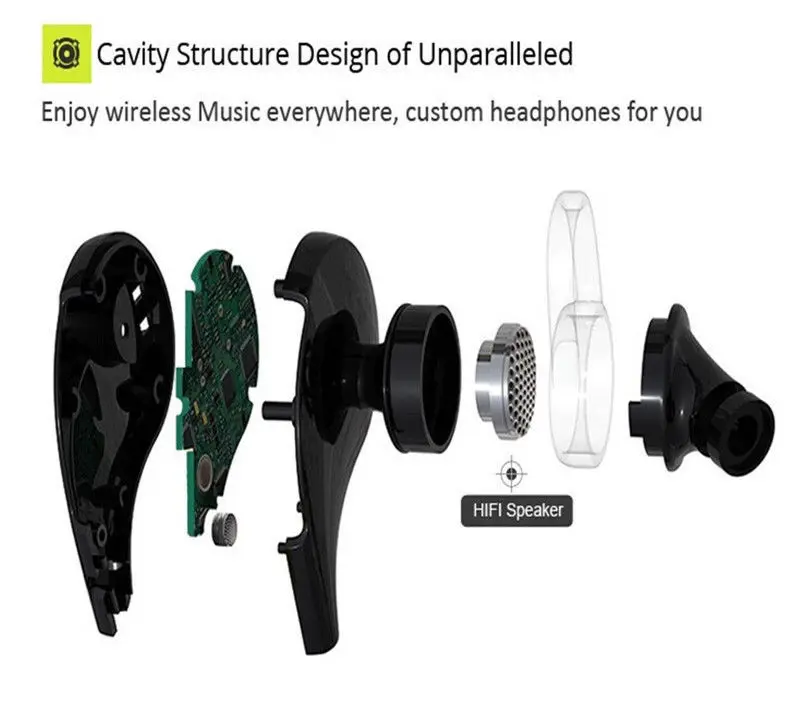 10 шт. QY7 Беспроводная Спортивная стерео гарнитура Bluetooth V4.1 наушники HIFI в ухо наушники-вкладыши для мобильного телефона