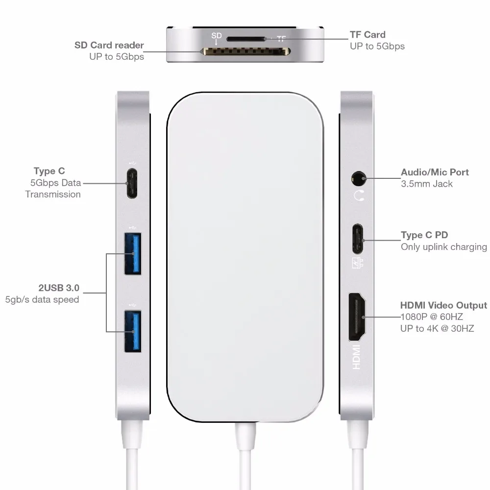 JZYuan 8-в-1 USB-C Type C 3 1 концентратор для PD 5 мм аудио 4K видео HDMI USB 0 SD/TF кард-ридер