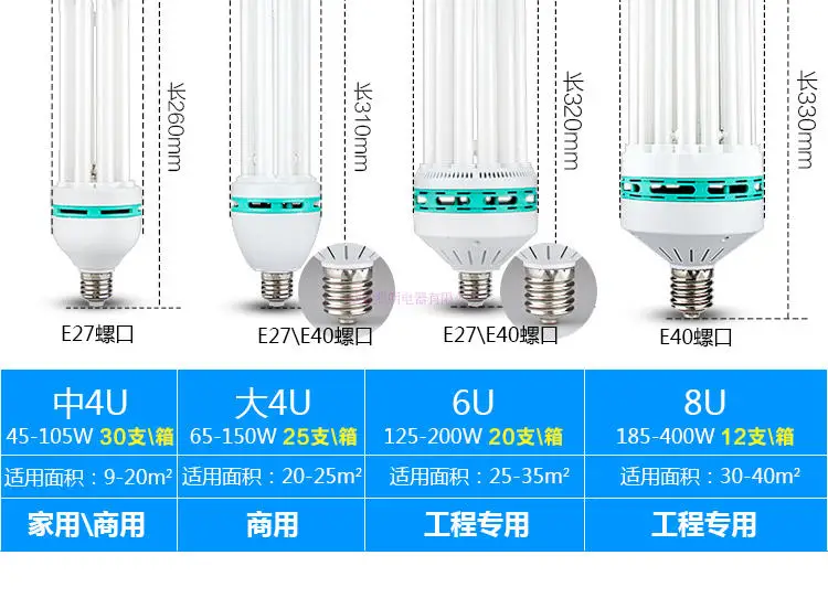 E40 8U 185 Вт 300 Вт 400 Вт энергосберегающий высокомощный Свет домашний белый свет Крытый завод промышленное освещение лампа CFL флуоресцентный