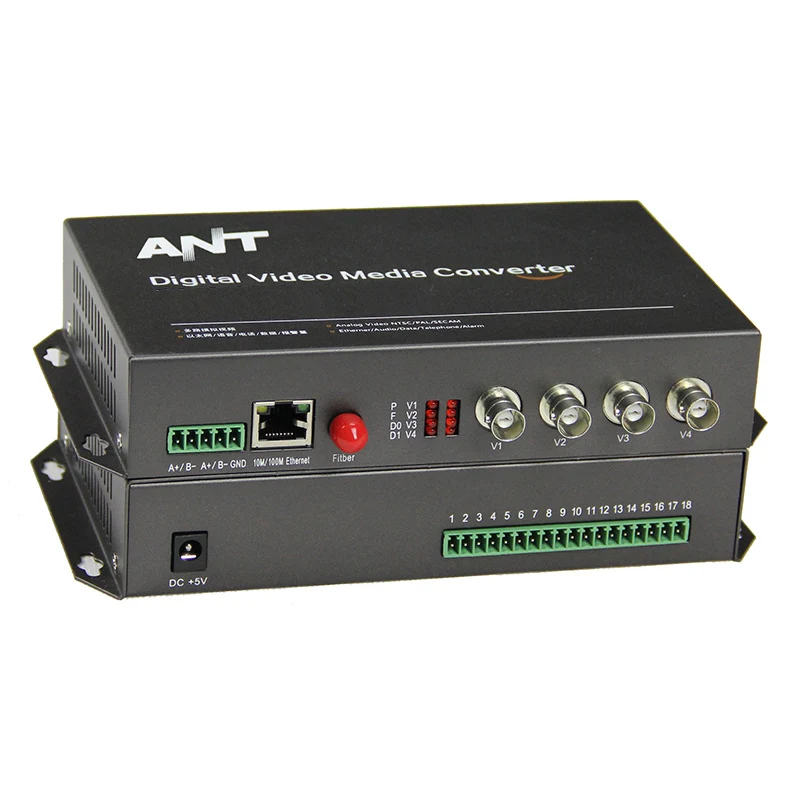 Волоконно-оптический Видео Аудио Сигнализация Ethernet цифровой передатчик