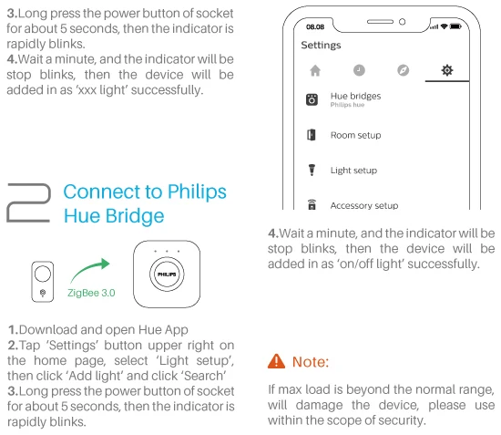 ZigBee 3,0 UK/EU/US/AU/CN умная розетка с вилкой, розетка с пультом дистанционного управления, совместимая с Amazon SamrtThings Echo Plus philips hue