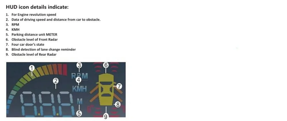 Бортовой дисплей OBD 2 + Датчик парковки s предупреждаПредупреждение сигнал для