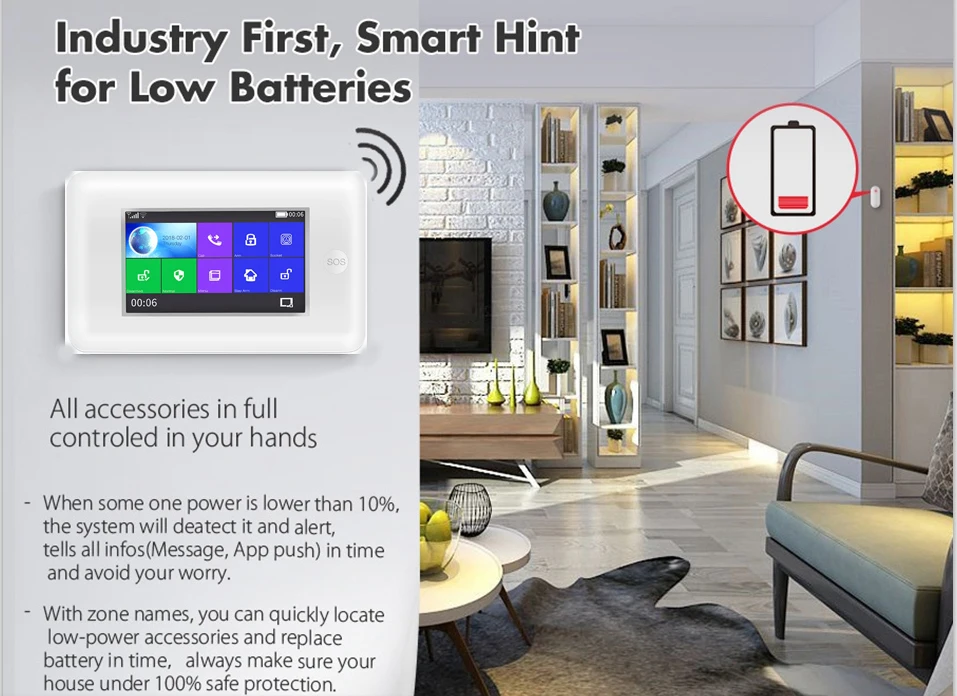 SmartYIBA 3G WiFi GSM система охранной сигнализации RFID IOS Android приложение управление