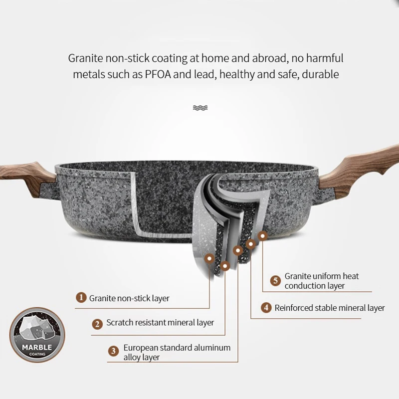 28 см каменная антипригарная сковорода с термостойкой бакелитовой ручкой