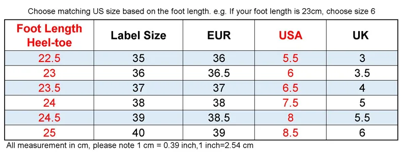 Женские ботильоны на высоком каблуке молнии|fashion boots|warm shoesboots boots |