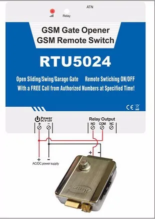 LPSECURITY RTU5024 GSM Открыватель ворот реле дистанционного управления доступом беспроводной Открыватель двери по бесплатному звонку приложение доступно