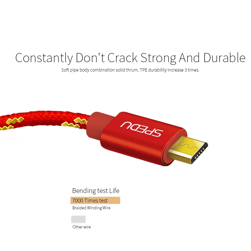 SPEDU 5 шт./лот Micro Usb кабель для iphone Xiaomi huawei samsung мобильный телефон зарядное устройство 1 м 2 м Быстрая зарядка Usb зарядное устройство(5 шт