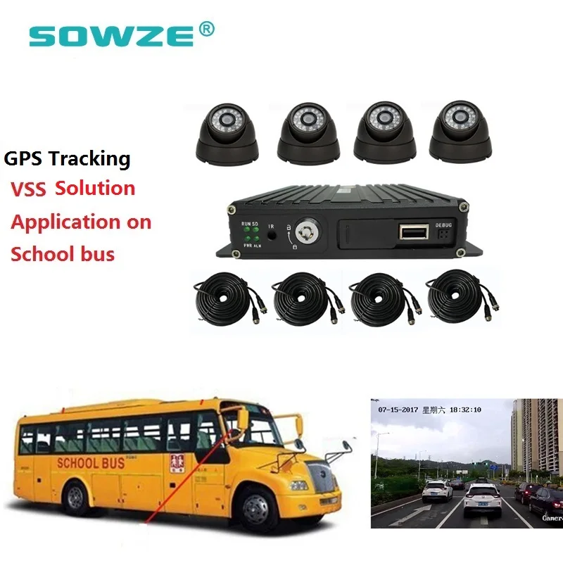 Система видеонаблюдения с GPS Mdvr|solution| |