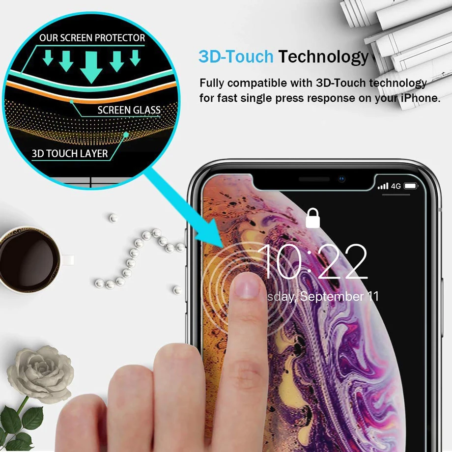 Закаленное стекло для iPhone XS Max XR 7P/8P защитный чехол дружественная Защитная пленка