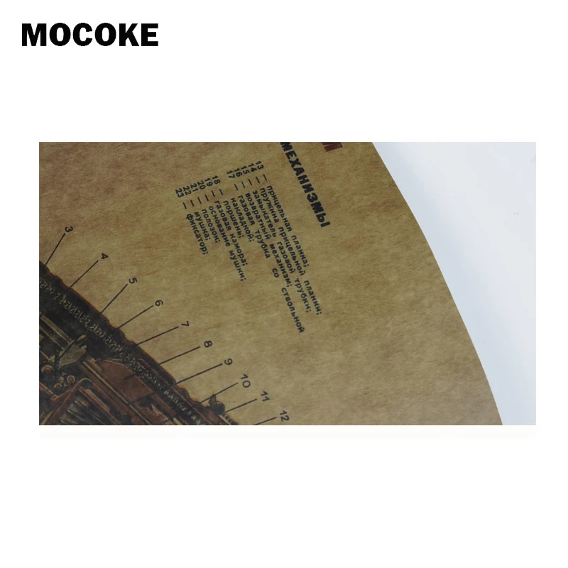 Всемирно известные плакаты с изображением оружия/военные фанаты винтажный