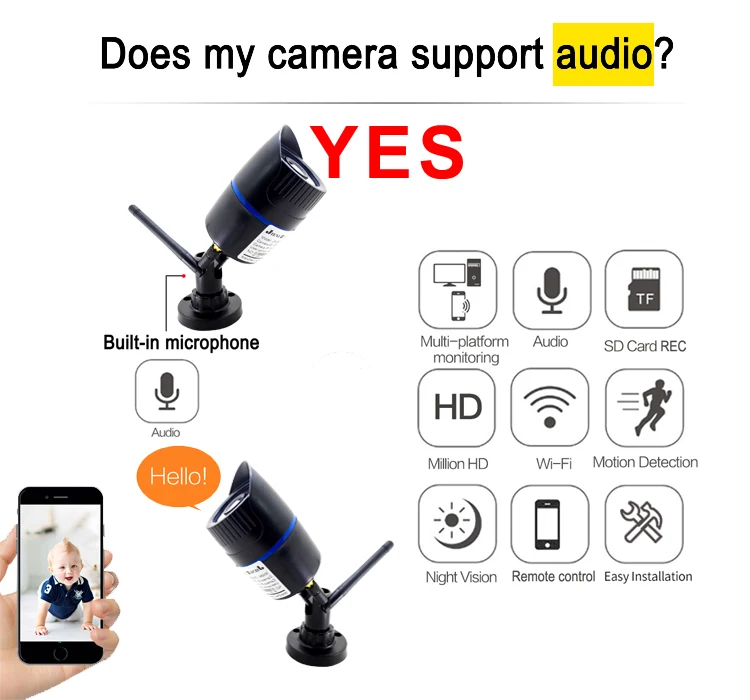 Ip камера Wi-Fi 1080 P 720 P Аудио CCTV безопасности дома видеонаблюдения HD наружный водонепроницаемый беспроводной HD ночного видения 2MP Onvif Ipcam