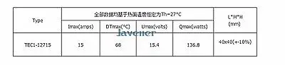 Термоэлектрический радиатор 40x40 мм 12 В 15 А охлаждающая пластина Пельтье Новый