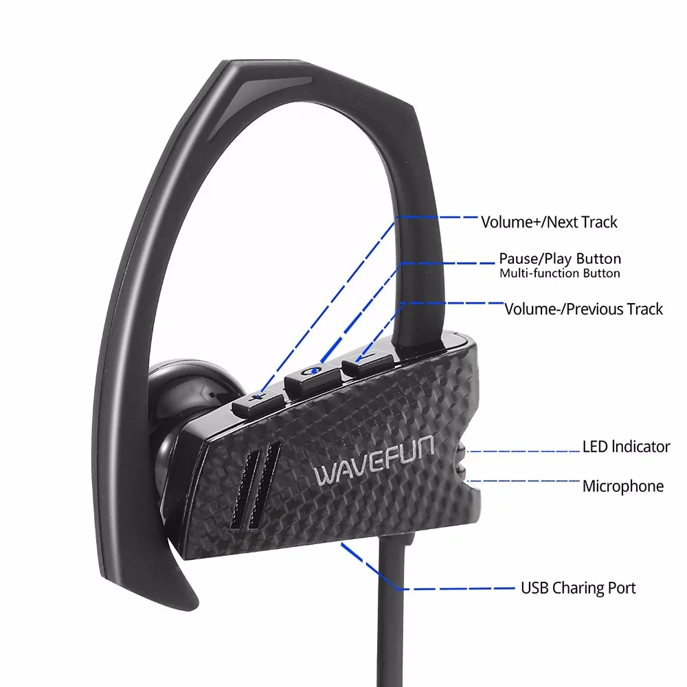 Wavefun X Buds Lite 4.1 Bluetooth блютуз наушники беспроводных наушников IPX5 7hrs Время музыки