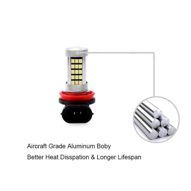 BOAOSI 2 шт. яркий ошибок H8 H11 светодиодный проектор туман светильник лампа без для Audi