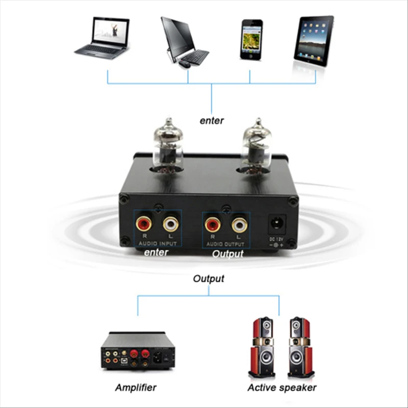 DC12V 1A FX-аудио трубки-01 Desktop предусилитель ламповый усилитель wi-fi 6J1 TUBE Preamp Amp