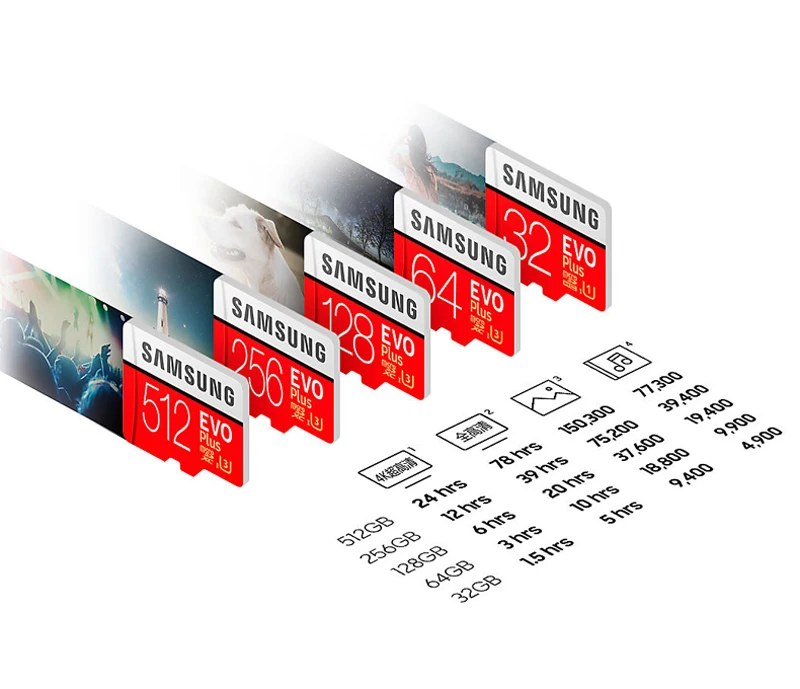 Карта памяти Microsd SAMSUNG EVO Plus Microsd карты Class10 64 Гб 128 ГБ 256 ГБ 512 ГБ SDXC U3 100 МБ/с. памяти флеш-карты памяти на 32 Гб SDHC U1 95 МБ/с. TF карты